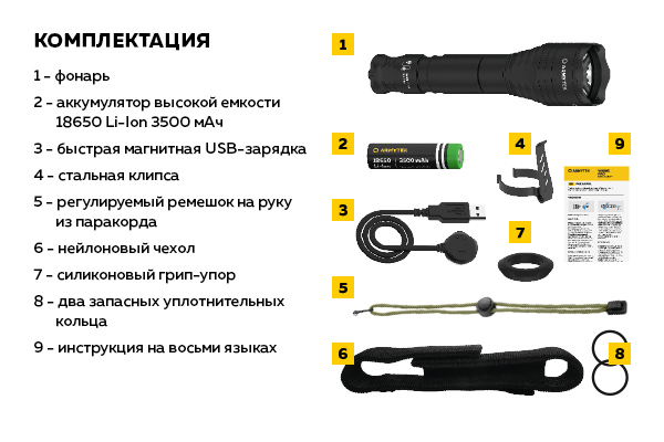 Viking v3.5 Pro%20Set RU